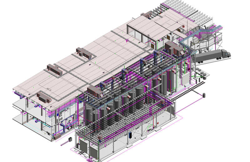 operational and process design